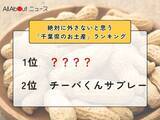 「絶対に外さないと思う「千葉県のお土産」ランキング！ 2位「チーバくんサブレー」を抑えた1位は？【2026年調査】」の画像1