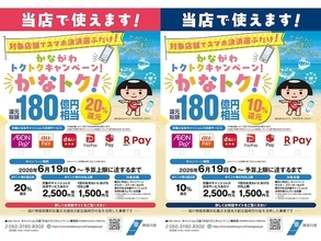 え、メジャーなブランドも20％還元!? 「かなトク」使ってみた感想や驚いたこと、注意点などまとめ