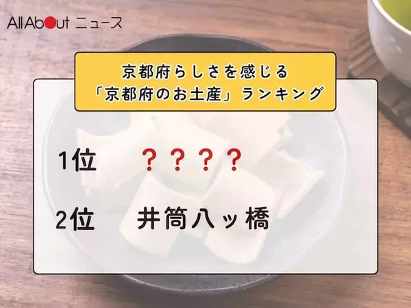 京都府らしさを感じる「京都府のお土産」ランキング！ 2位「井筒八ッ橋」を抑えた1位は？【2026年調査】