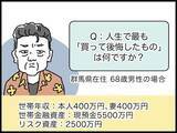 「【マンガ】68歳・資産8000万円男性の「人生最後のつもりが」後悔した買い物とは？」の画像1