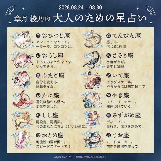 今週の運勢「他者との共存共栄や相互理解に光が当たります」章月綾乃の【大人のための星占い】