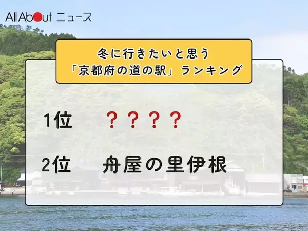冬に行きたいと思う「京都府の道の駅」ランキング！ 2位「舟屋の里伊根」を抑えた1位は？【2026年調査】