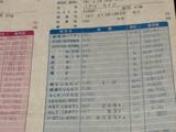 「お笑い芸人、肝硬変＆双極性障害を告白「さあ、酒を飲み始めてからの25年を、これから取り戻してやろう」」の画像1