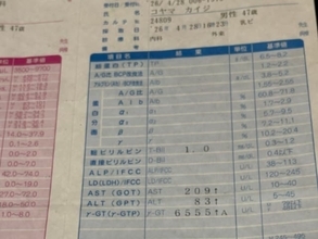 お笑い芸人、肝硬変＆双極性障害を告白「さあ、酒を飲み始めてからの25年を、これから取り戻してやろう」