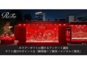 ホリデーギフトの予算はいくら？自分へのギフトに、1万～5万円を検討する人が6割