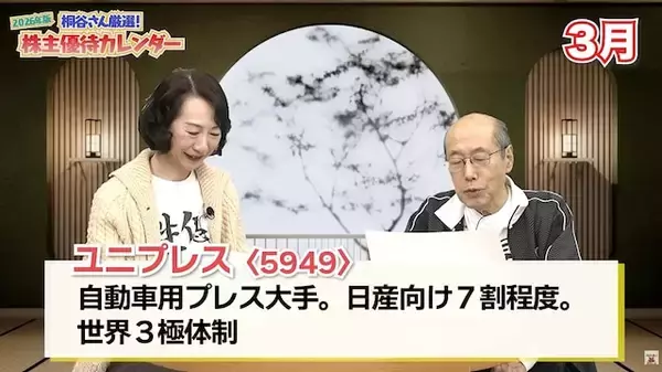 「桐谷さんが心待ちにする「3月の優待銘柄」」の画像