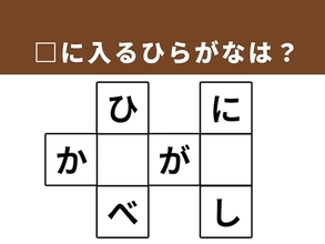 【クロスワードパズルクイズ】解けると爽快！ □に入るひらがなは？ 「関東にある場所」がヒント