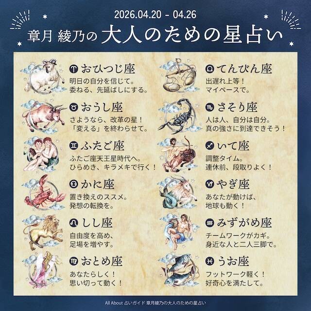 2026年4月20日～4月26日の運勢「おひつじ座～うお座」 章月綾乃の【大人のための星占い】