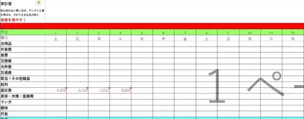 「貯金目標は4億5000万円！33歳で金融資産8300万円を達成した方法」の画像