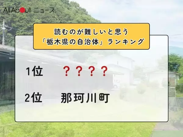 読むのが難しいと思う「栃木県の自治体」ランキング！ 2位「那珂川町」、1位は？【2026年調査】