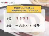 「愛媛県らしさを感じる「愛媛県のお土産」ランキング！ 2位「一六タルト 柚子」を抑えた1位は？【2026年調査】」の画像1