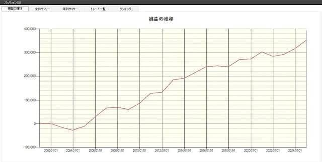 【2025年】今のうちに買いたい12月のおすすめ優待銘柄