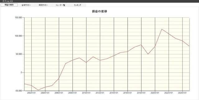 【2025年】今のうちに買いたい12月のおすすめ優待銘柄