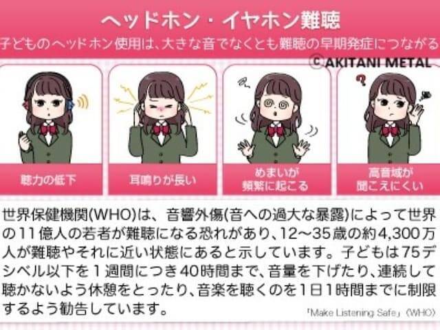耳の神経が死滅する？ 8人に1人を襲う「ヘッドホン難聴」の深刻さと、今すぐ始めるべき3つの予防策