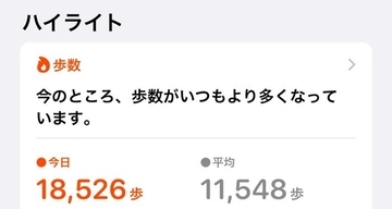 だいたひかる、がんになってから初めて知ったこと「歩数は…2万歩は届きませんでしたが」