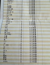 だいたひかるの夫、呼吸器内科で検査を受けた結果を報告「大変ですね」「大丈夫ですか？」の声