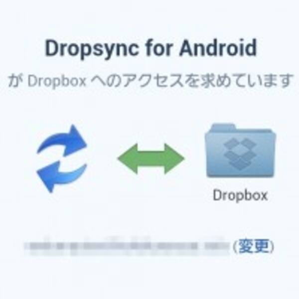 Dropboxとスマートフォンを同期させる最強アプリ Dropsync を徹底解説 2013年1月2日 エキサイトニュース