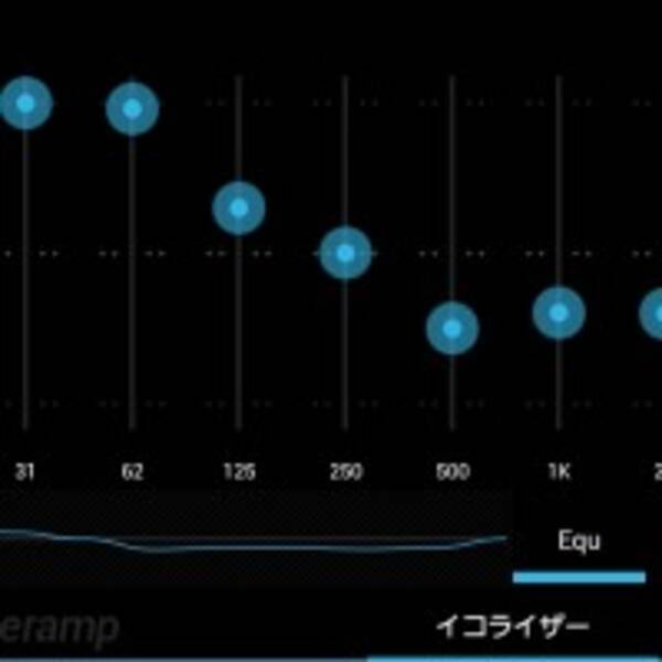 Poweramp キューからイコライザまで 応用再生テクを一気に解説 2013年1月8日 エキサイトニュース