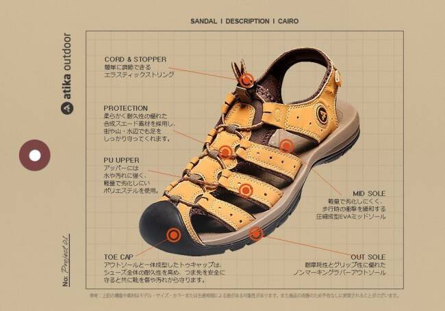 Ingressに最適 アウトドアにも耐える頑丈スポーツサンダル Atika New Tesla Cair 15年7月13日 エキサイトニュース Ingressに最適 アウトドアにも耐える頑丈スポーツサンダル Atika New Tesla Cair 15年7月13日 エキサイトニュース