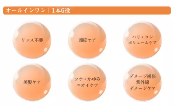 「髪のトラブル対策に頭皮のケアを！女性におすすめのスカルプケア商品に注目」の画像