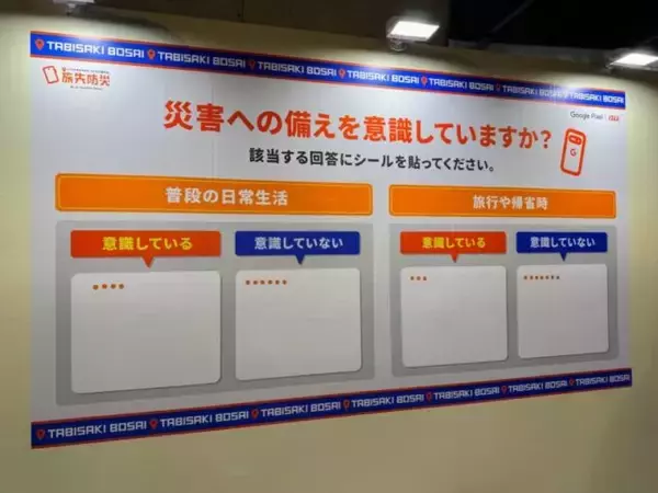 「年末年始の帰省前にチェック！いざという時のスマホ活用術『旅先防災案内所』をレポート」の画像