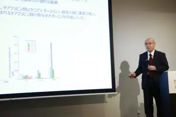 「日々のティータイムで美をチャージ！「紅茶ポリフェノール」に秘められた美容＆健康効果を取材」の画像