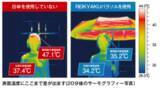 「猛暑対策に！夏の外出時におすすめの最新クールアイテム6選」の画像5