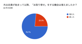 世界で人気 踊りがキレキレのくま にインタビューしてみた ボストン バレエ団 年5月23日 エキサイトニュース