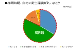 好きな人となかなか会話が盛り上がらない 解決策はありますか 恋する女の子のためのお悩み相談室 年6月日 エキサイトニュース