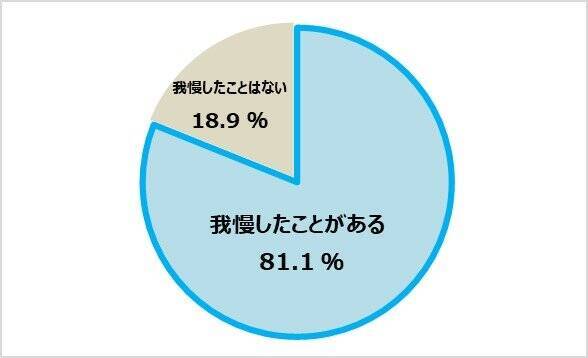 自分へのご褒美 に罪悪感 ストレスフリーでスイーツと付き合うには 年6月29日 エキサイトニュース