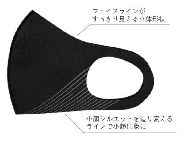 マスクで 小顔シルエット が叶う Kate発の話題のマスクを着用レビュー 年12月22日 エキサイトニュース