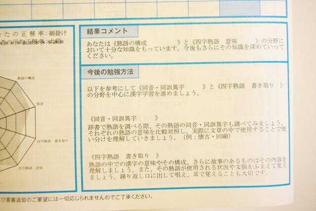 教養があればモテる 外見を磨いてもモテないから 漢検2級 を受けてみた 15年8月12日 エキサイトニュース