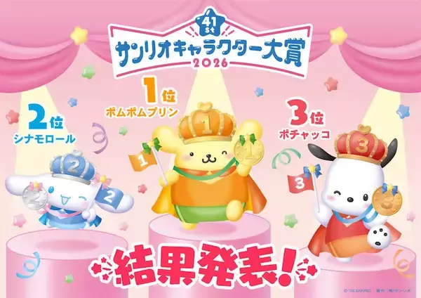 【サンリオキャラクター大賞】結果発表！ 第1位はポムポムプリン