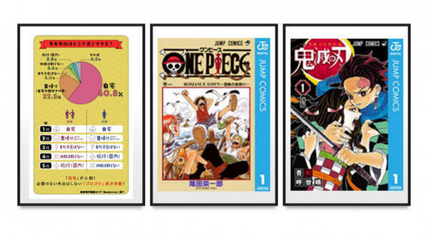 年末年始の過ごし方は 鬼滅の刃 家族に勧めたいマンガ1位 19年12月29日 エキサイトニュース