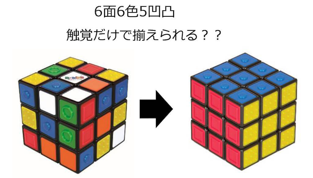 視覚 触覚を駆使せよ ルービックキューブ ユニバーサルデザイン 年5月21日 エキサイトニュース