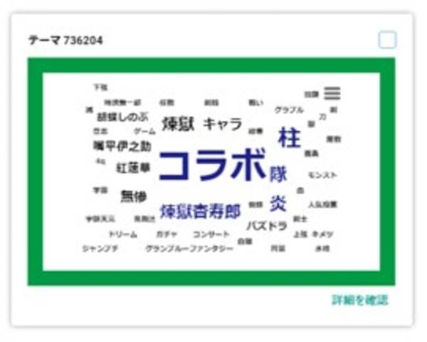 鬼滅の刃にツイステ あつ森 年ハッシュタグの出現傾向 21年1月3日 エキサイトニュース