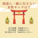 「初詣に一緒に行きたい女性キャラは？ 3位「NARUTO」ヒナタ、2位「名探偵コナン」灰原哀、1位「名探偵コナン」毛利蘭 ＜26年版＞」の画像2