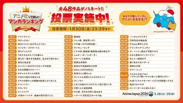 「「アニメ化してほしいマンガ」“締切目前速報”が公開！インディーゲームverも開催決定【AnimeJapan 2026】」の画像