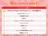 「11月 4 日は“いい推しの日”だから「推しランキング2025」！「アニメ・ゲーム」「男性アーティスト」「女性アーティスト」部門のTOP10を発表！」の画像2