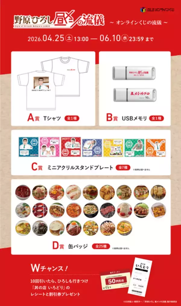 「おかわりいかがでしょうか？「野原ひろし 昼メシの流儀」オンライくじが登場！シュールすぎる“まるで実写”な昼メシグッズも!?」の画像