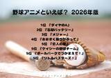 「野球アニメといえば？ 3位「メジャー」、2位「忘却バッテリー」、1位「ダイヤのA」 ＜26年版＞」の画像2