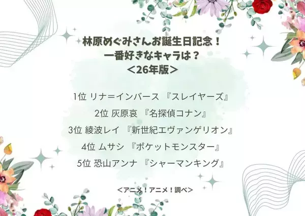 「林原めぐみさんお誕生日記念！一番好きなキャラは？ 3位「エヴァ」綾波レイ、2位「名探偵コナン」灰原哀、1位は「スレイヤーズ」リナ」の画像