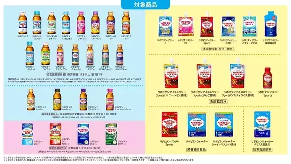 「ちいかわがファイトイッパーツ!? 「ちいかわ」×リポビタンコラボ開催！ 店頭でもらえるクリアファイルやメモ帳、応募で当たるフィギュアなどグッズ目白押し」の画像
