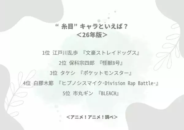 「“糸目”キャラといえば？ 3位「ポケモン」タケシ、2位「怪獣8号」保科宗四郎、1位は「文スト」江戸川乱歩＜26年版＞【#糸の日】」の画像
