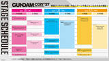 「「ガンダム」50周年イベント「GUNDAM-Con」チケット1次抽選がスタート！ 「機動戦士ガンダムSEED FREEDOM ZERO」ステージなど注目！」の画像2