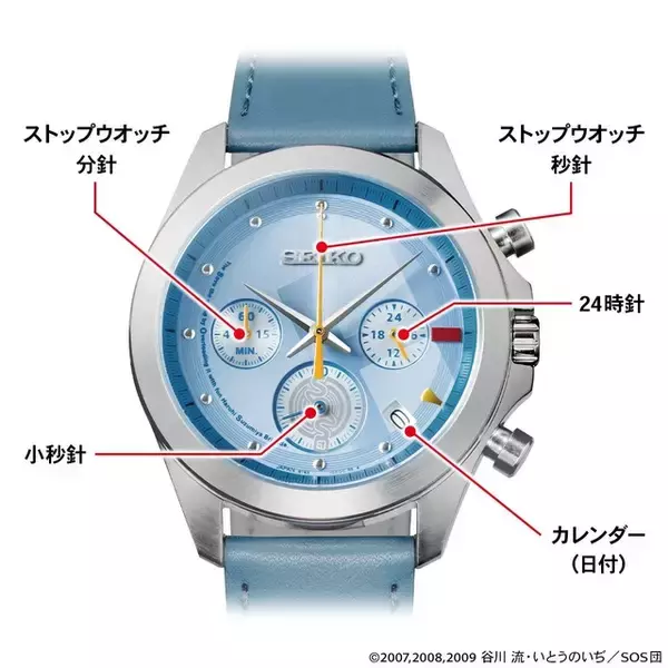 「SOS団のエンブレムも！ 「涼宮ハルヒの憂鬱」ハルヒの制服をイメージしたカラーリング♪ 限定2000点のセイコーコラボ腕時計が登場」の画像