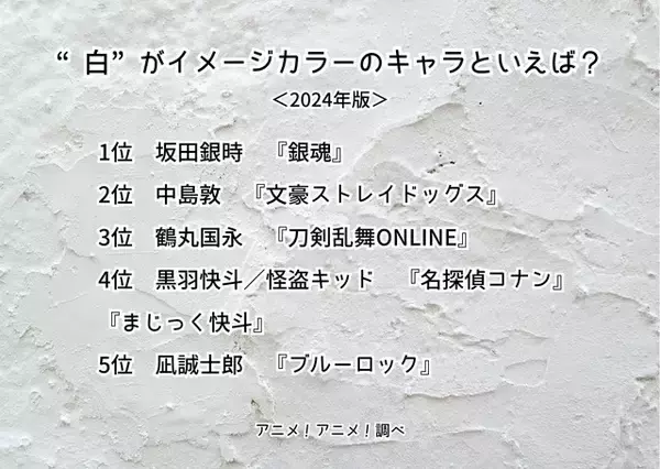 「“白”がイメージカラーのキャラといえば？ 3位「刀剣乱舞」鶴丸国永、2位「文スト」中島敦、1位は「銀魂」坂田銀時 ＜24年版＞」の画像