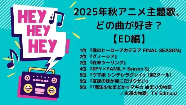 「2025年秋アニメED主題歌、どの曲が好き？ 2位「終末ツーリング」「グノーシア」、1位は…「ヒロアカ」がOP編に続き二冠達成！！」の画像