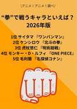 「“拳”で戦うキャラといえば？ 3位「呪術廻戦」虎杖悠仁、2位「北斗の拳」ケンシロウ、1位「ワンパンマン」サイタマ「必殺技が“マジ殴り”という飾らない名前なのが面白い」 ＜26年版＞」の画像2