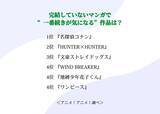 「完結していないマンガで“一番続きが気になる”作品は？3位「文豪ストレイドッグス」、2位「HUNTER×HUNTER」、1位は「名探偵コナン」」の画像2